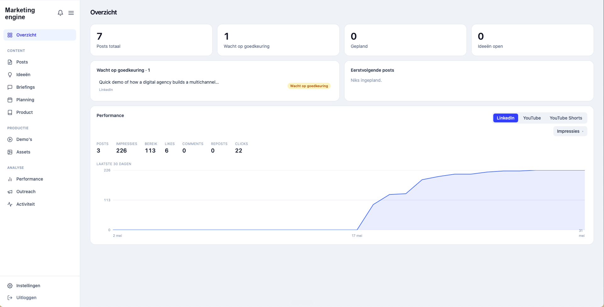 Marketing content engine — cover
